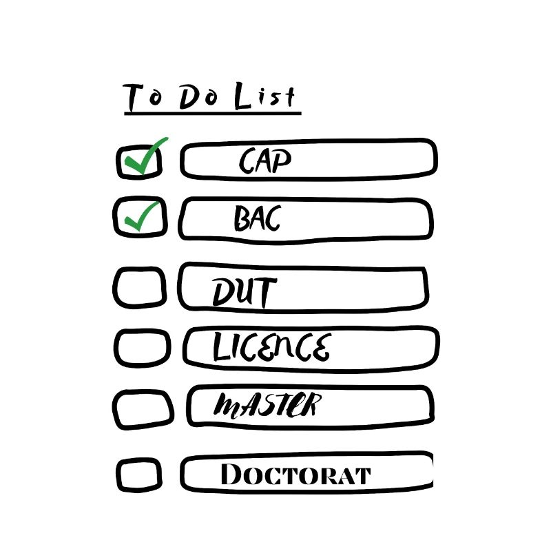 To Do List - BAC