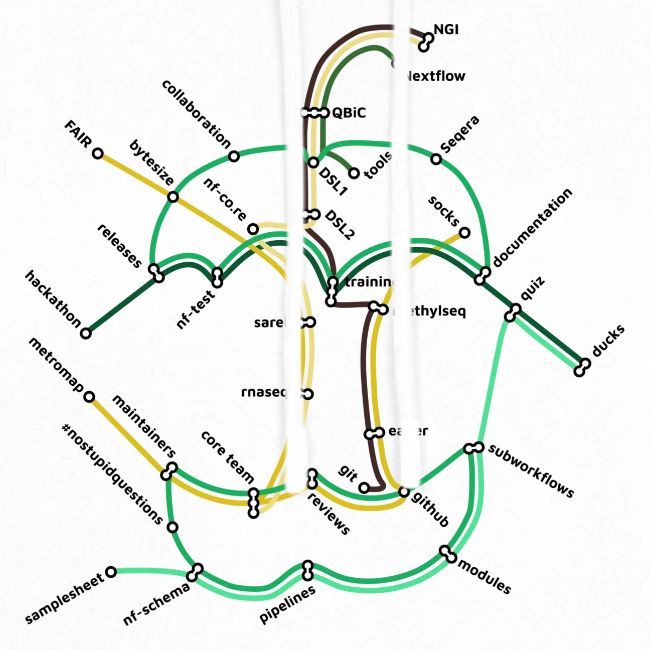nf-core metromap black