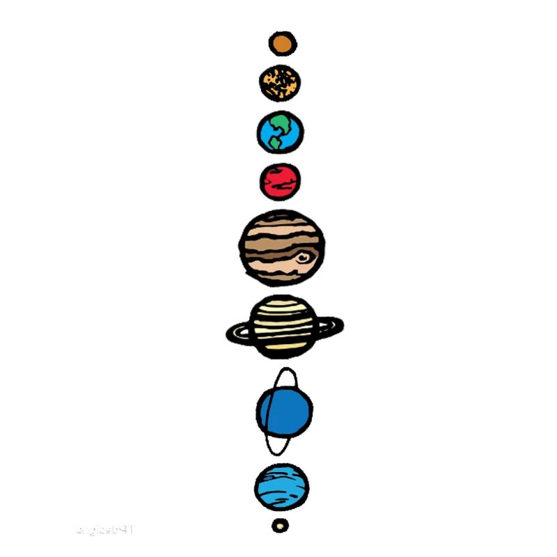 planètes