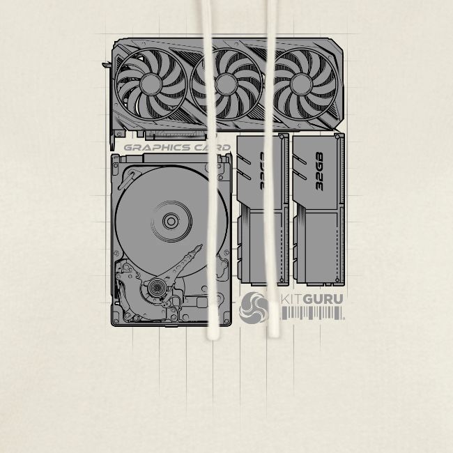 KitGuru System TopDown Grey