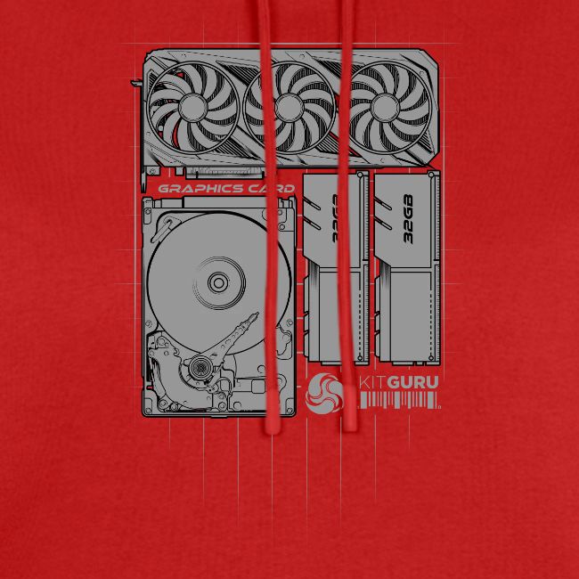 KitGuru System TopDown Grey