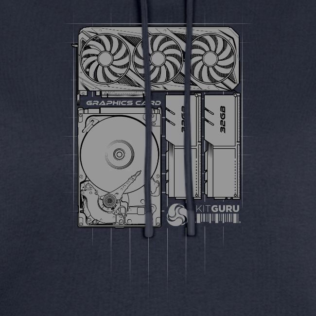 KitGuru System TopDown Grey