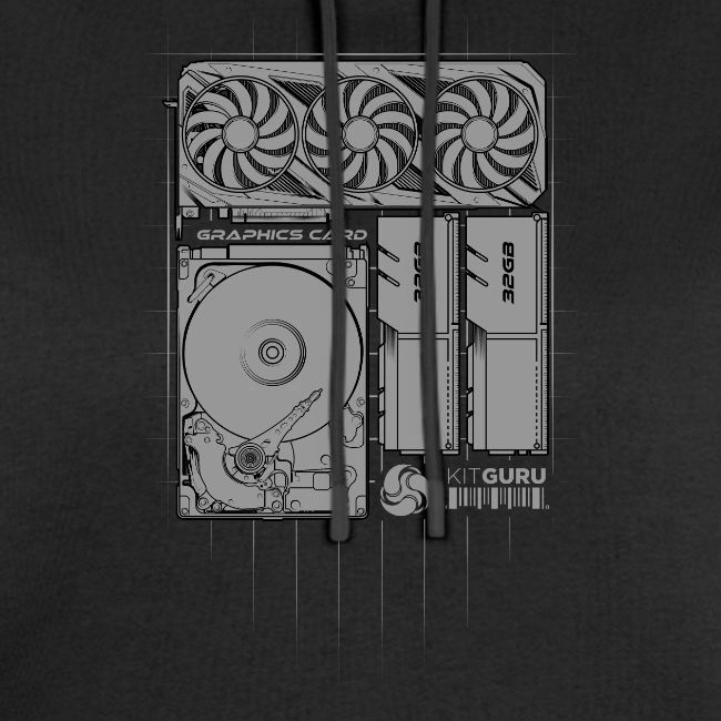 KitGuru System TopDown Grey