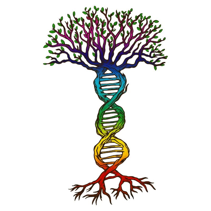 Chakra DNA Baum des Lebens.