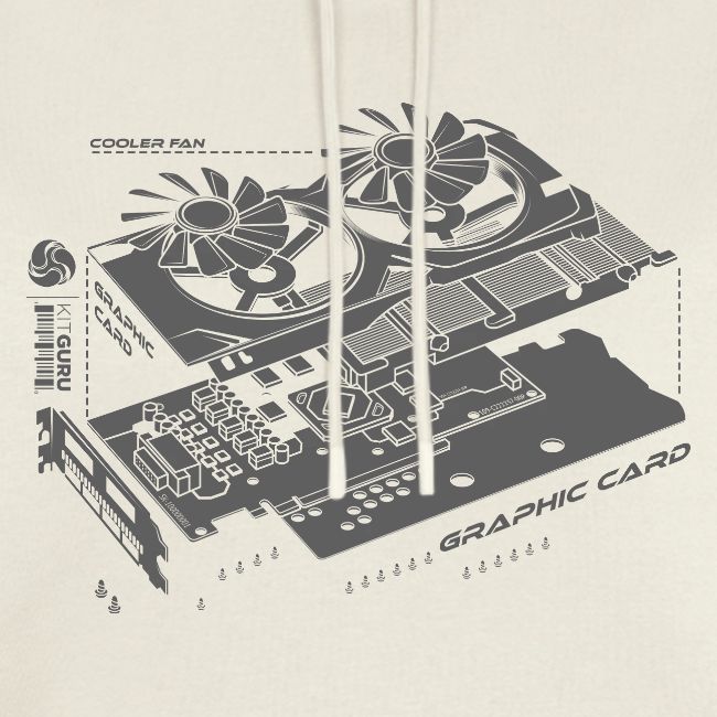 KItGuru Graphics Card - Grey