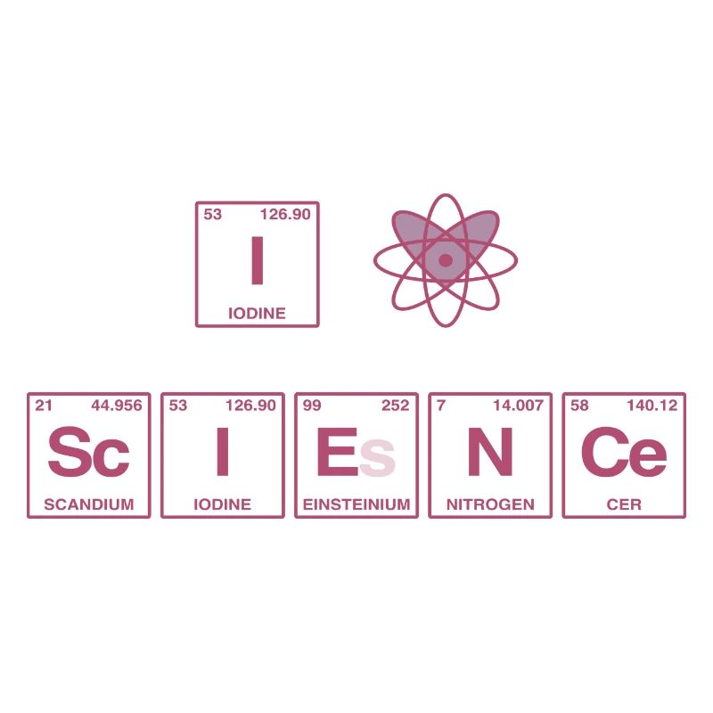 I LOVE SCIENCE - Element Perdiode System