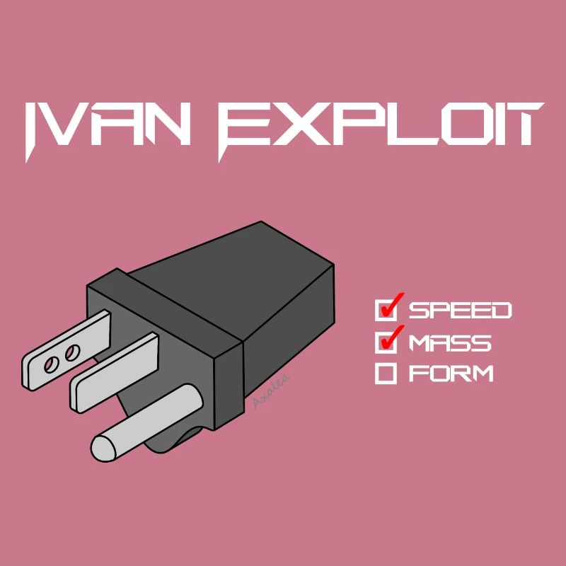 Ivan Exploit - 3D CAD Speedmodeling - Checkliste