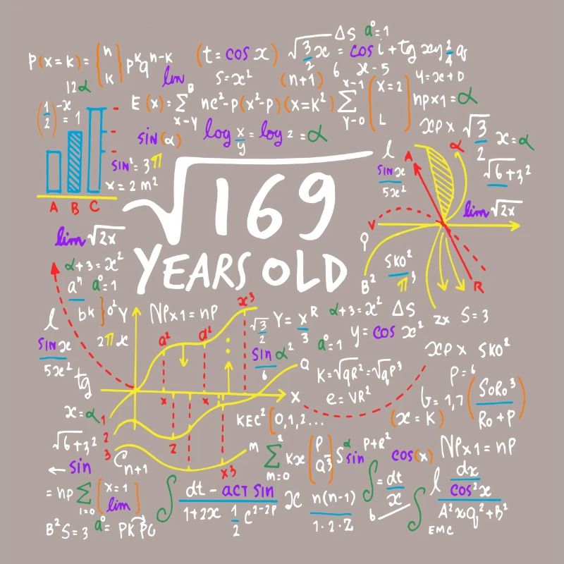 SQUARE ROOT 169 = 13 YEARS OLD MATH BIRTHDAY