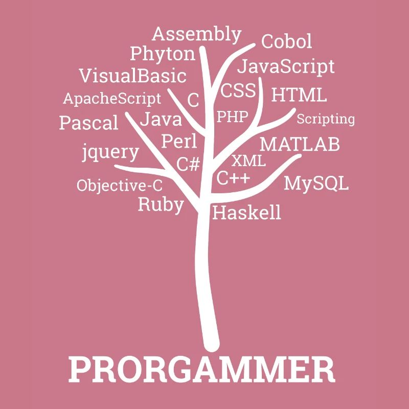 "Programmer Tree" | Programmierer