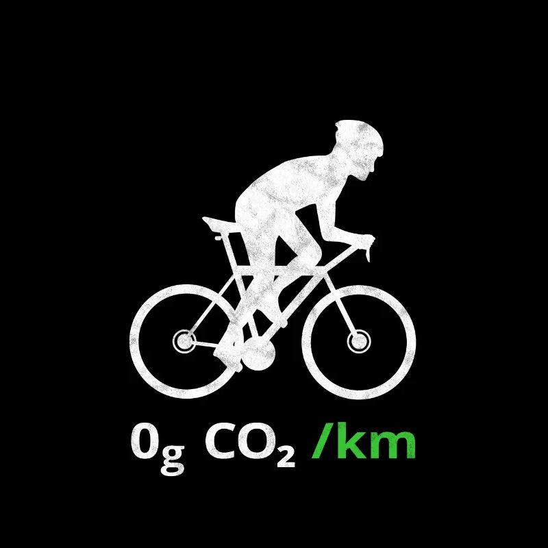 Fahrrad Umweltschutz Klimaschutz
