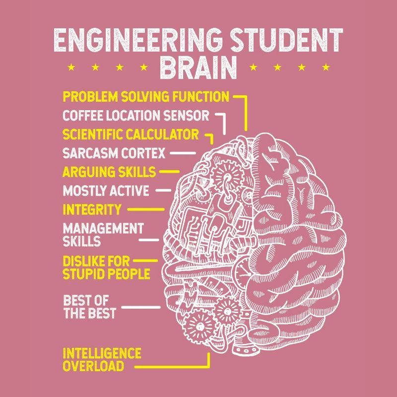 Engineering School Engineering Student Engineer