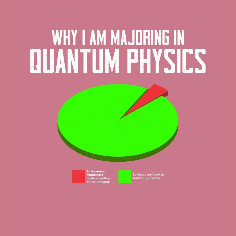 Quantum Physics Physics Physicist science quantum
