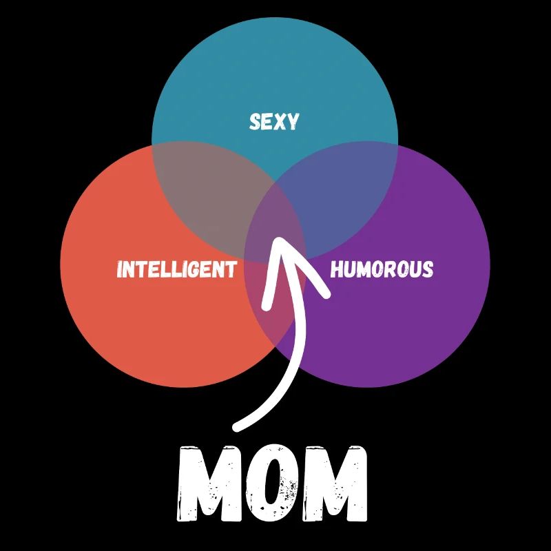 Maman Maman Maman
