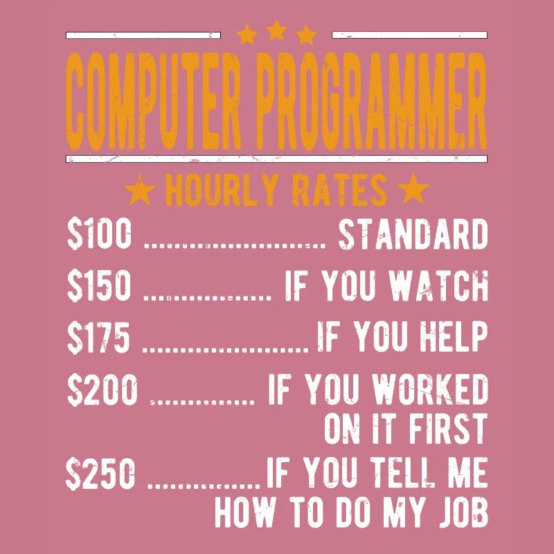 Computerprogrammierer Stundenlohn