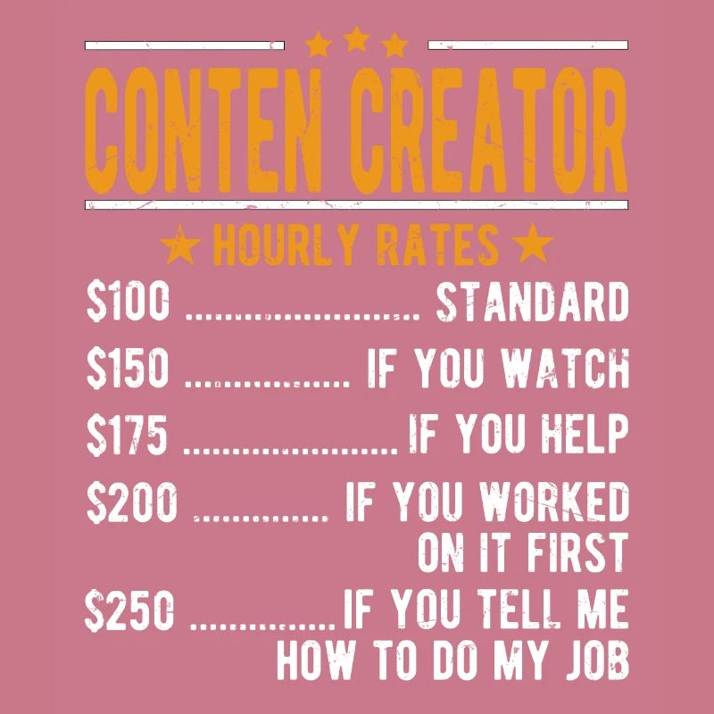 Contlen Creator Stundenlohn
