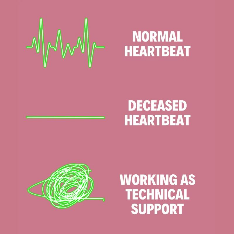 Technical Support Worker Funny Technical Support