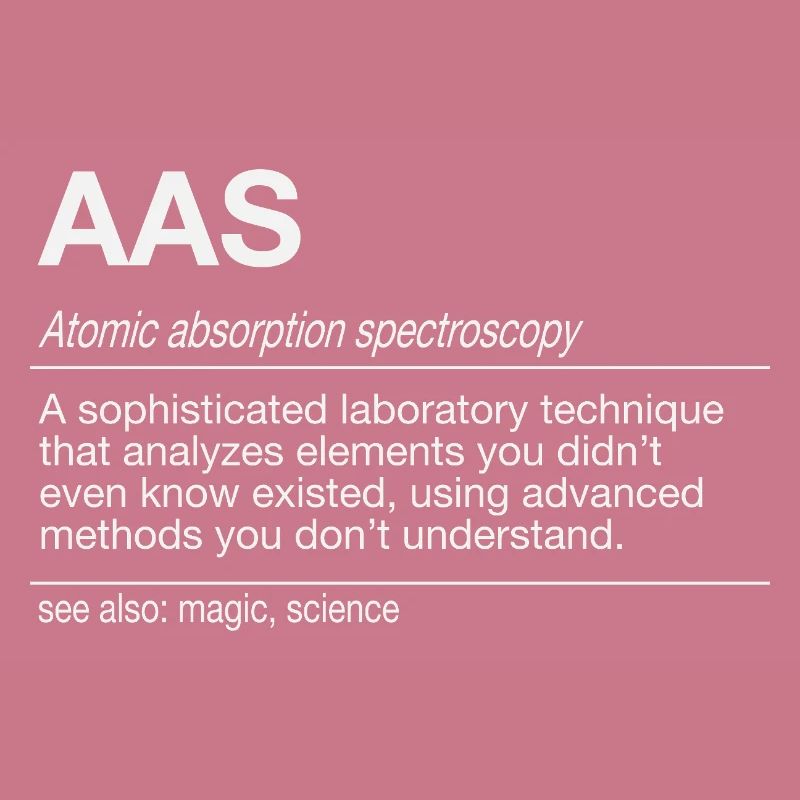 AAS Analyse Atomabsorptionsspektrometrie Analytik