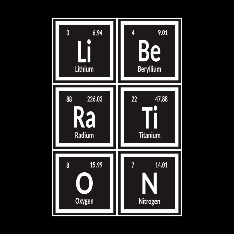 Liberation - Periodic Table of Elements