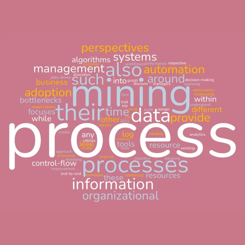 Word Cloud Process Mining light