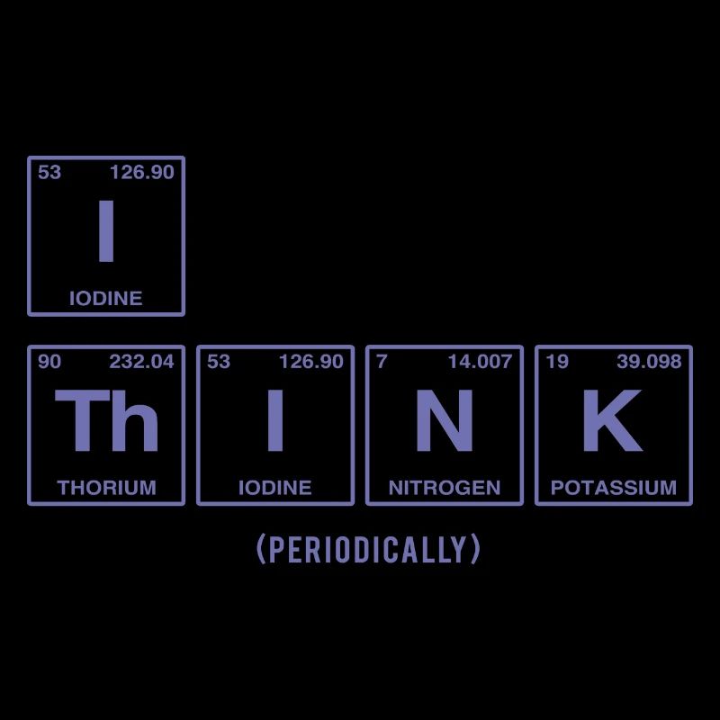 I THINK (periodically) - Satire Periodic Table