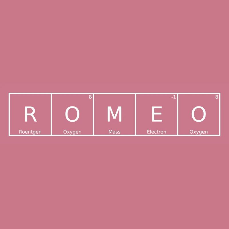 Romeo Surname First Name Chemistry Periodic Table Elements