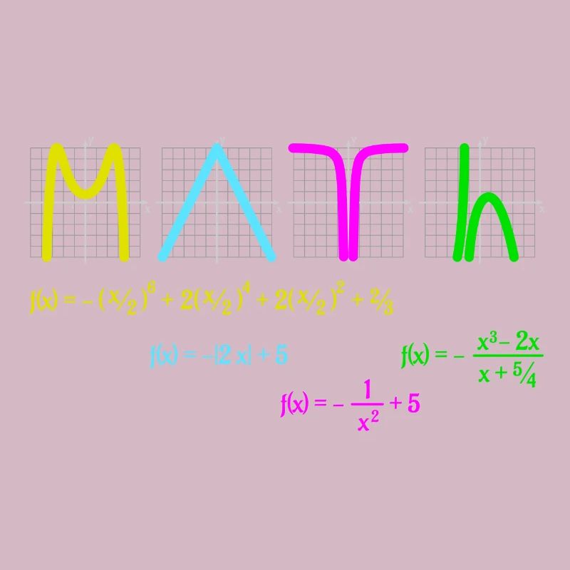 Math with Functions colored