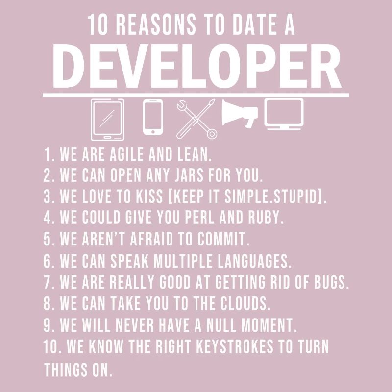 Softwareentwickler Programmier Programmieren