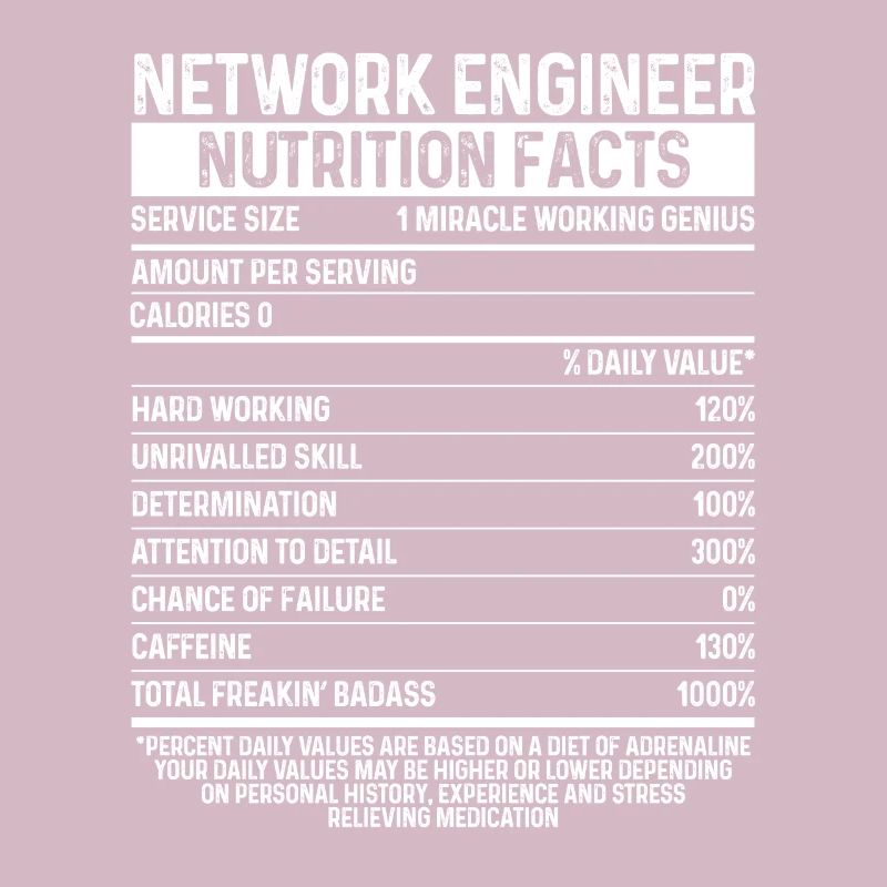 Network Engineer Tool Code Network Engineering