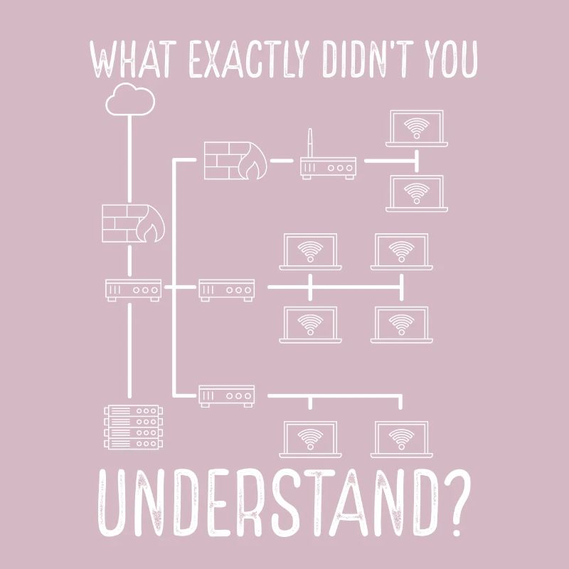 Network Engineer Tool Network Engineering