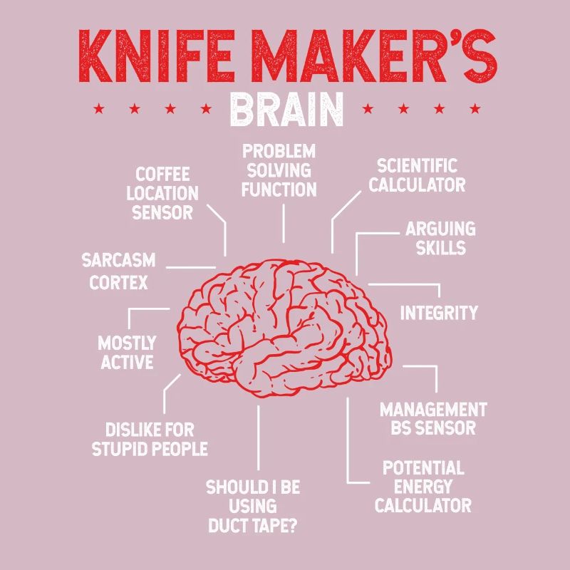 Knifemaking Tool Bladesmith Knife Maker Brain