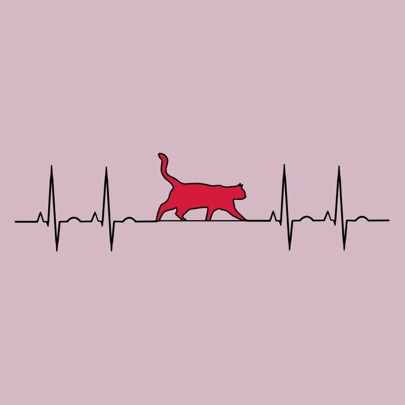 Chat d'électrocardiogramme