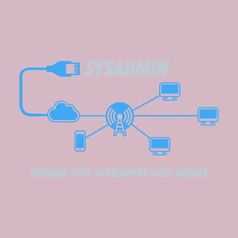 Sysadmin Programming Computer Science Gift