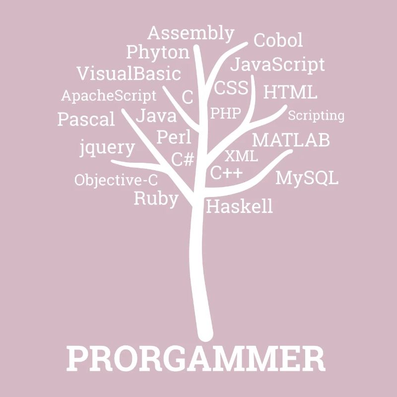 « Programmer Tree » | Programmeurs