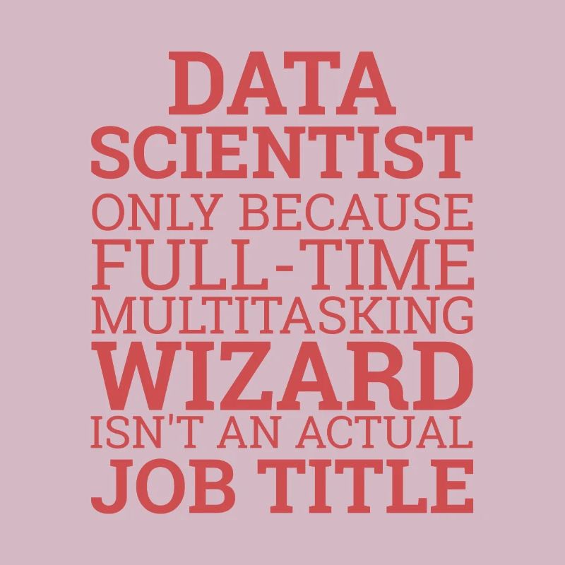 "Data Wizard" | Data Scientist