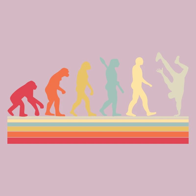 Évolution du Breakdance B-Boy Dance Breakdance