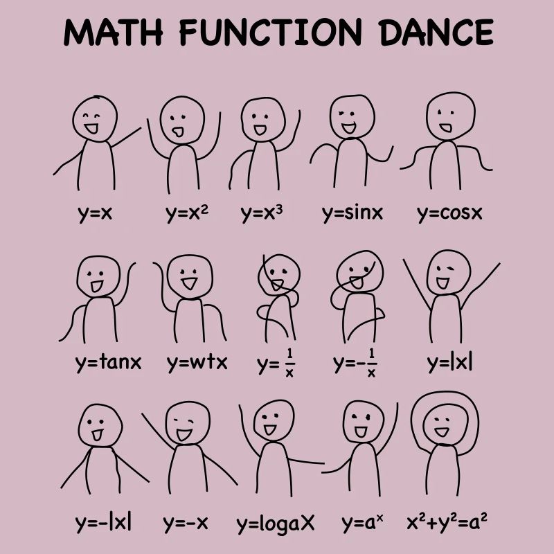 The 'Math Function Dance' (Nerd-Shirt)