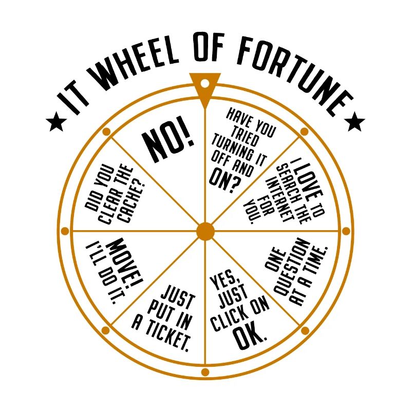 Support informatique Roue de la fortune Service Desk IT Helpdesk Nerd