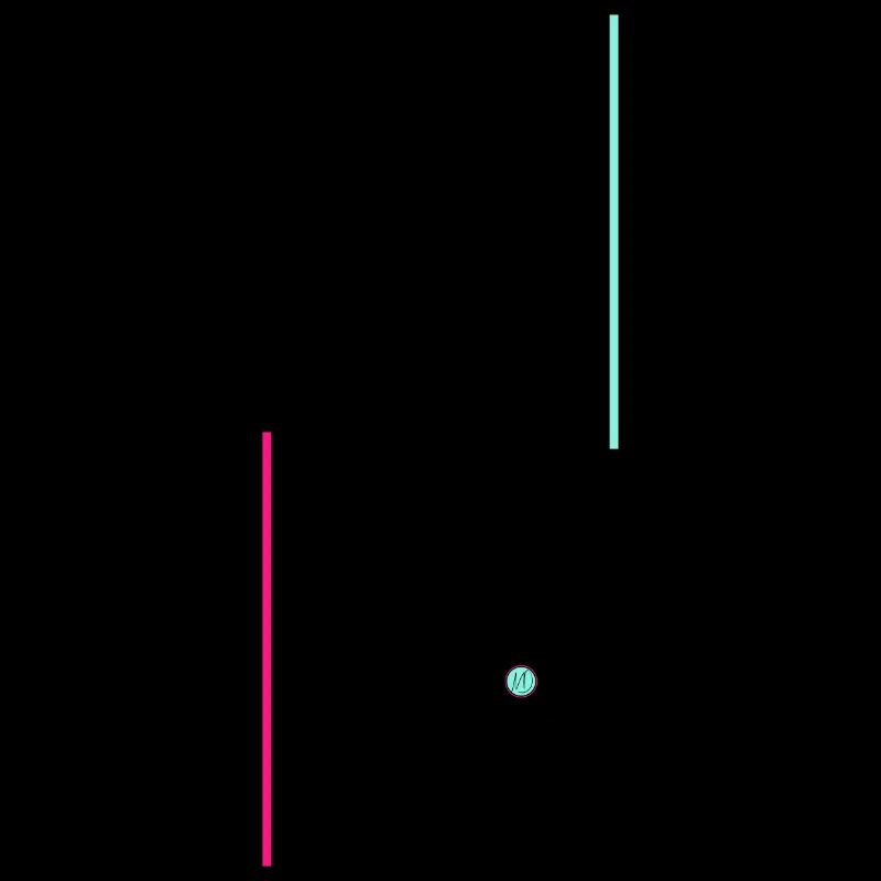 Hydratant ND
