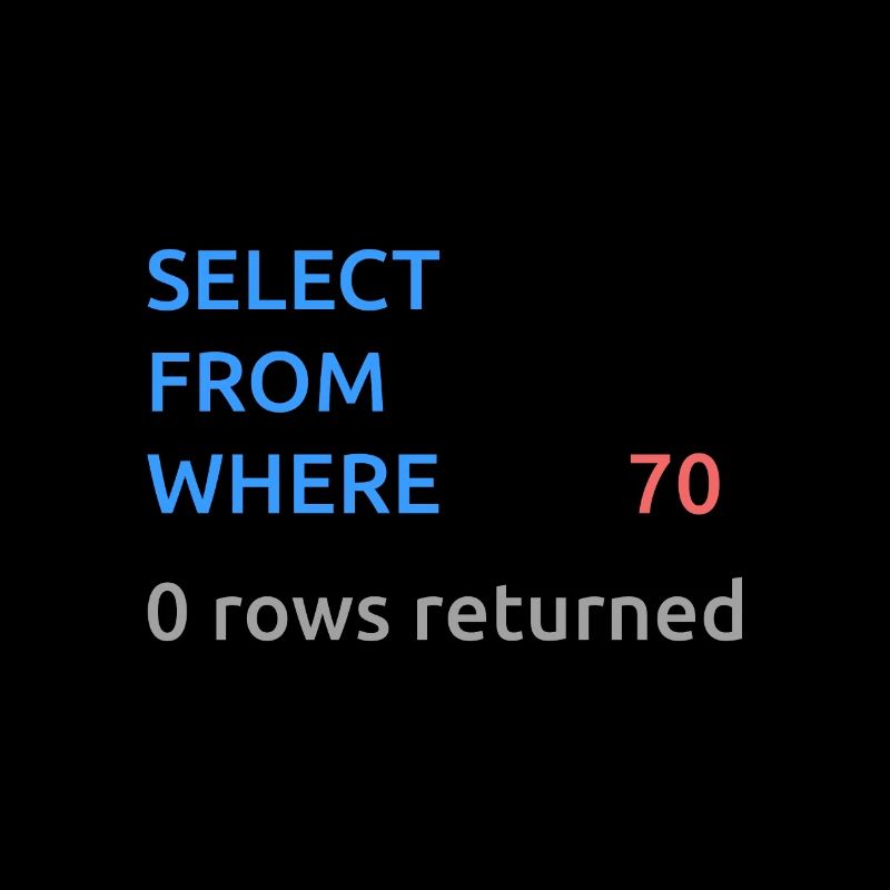 Programmeur Admin Drôle Code SQL