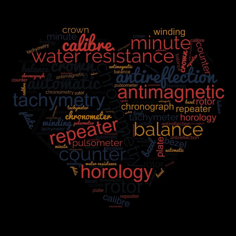 Horology and Chronometry