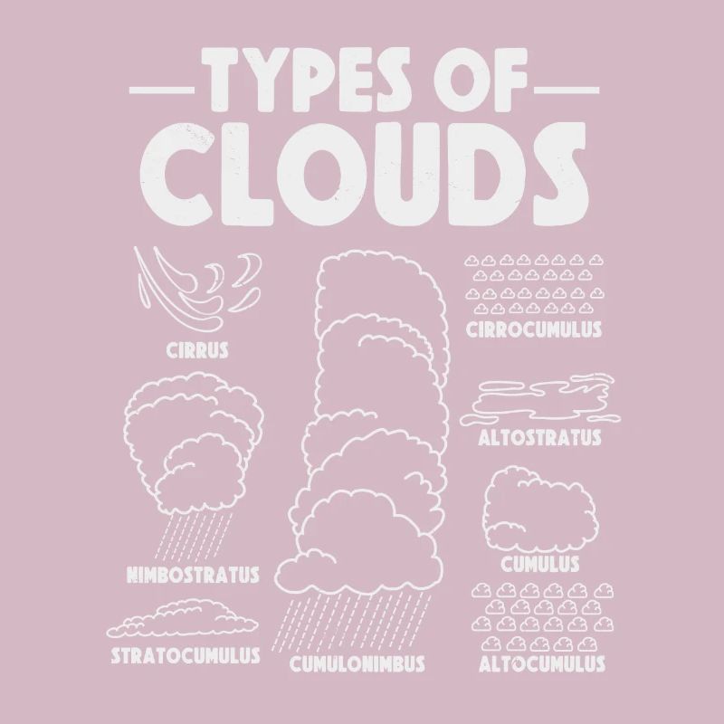 Meteorologist Forecasting Weather Clouds