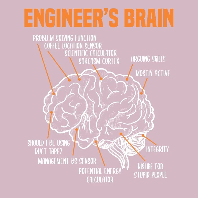 Engineer Brain Process For Engineer Student