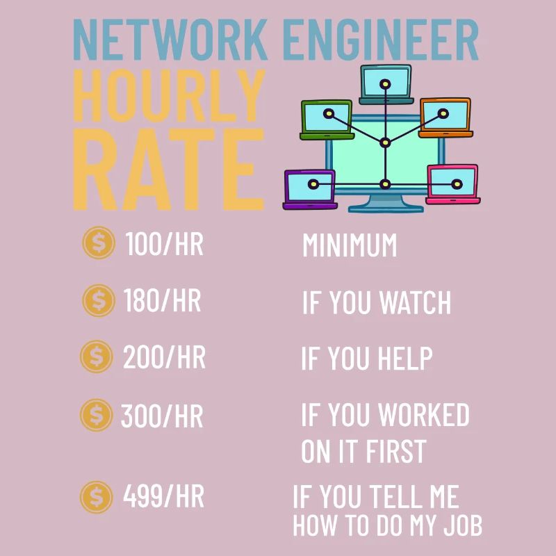 Netzwerkingenieur Network Engineer Computer