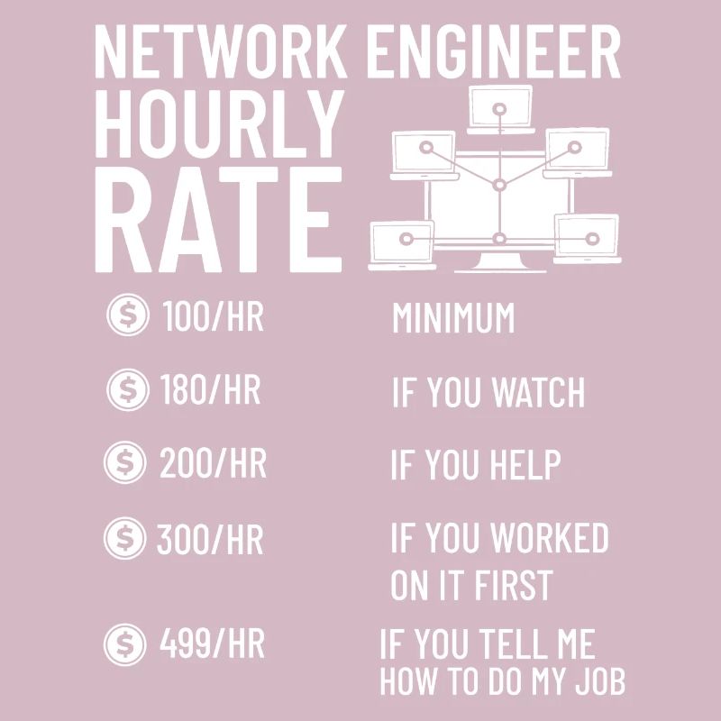 Netzwerkingenieur Network Engineer Computer