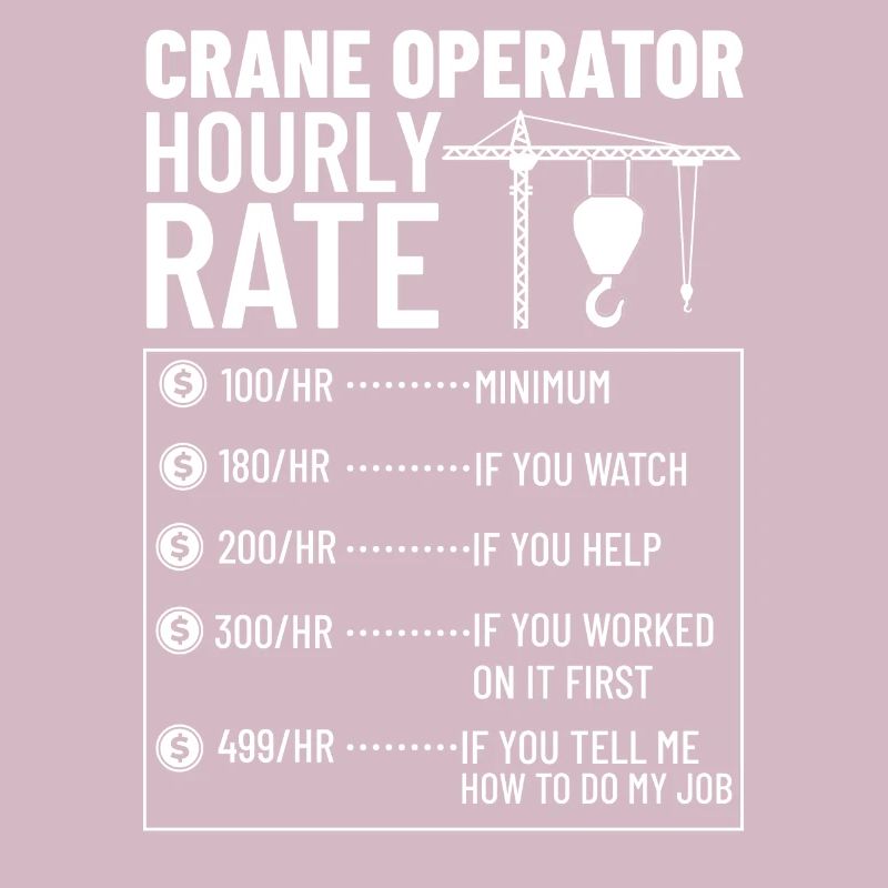 Crane Operator Construction Worker Crane Tower Training