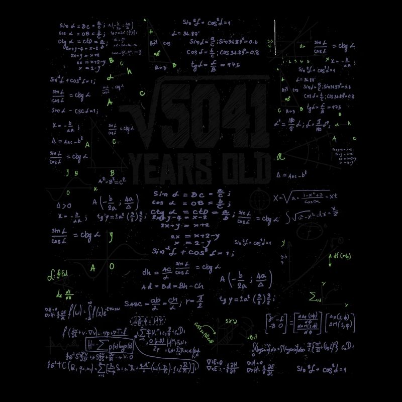 Square Root of 5041 Math Nerd 71st Birthday