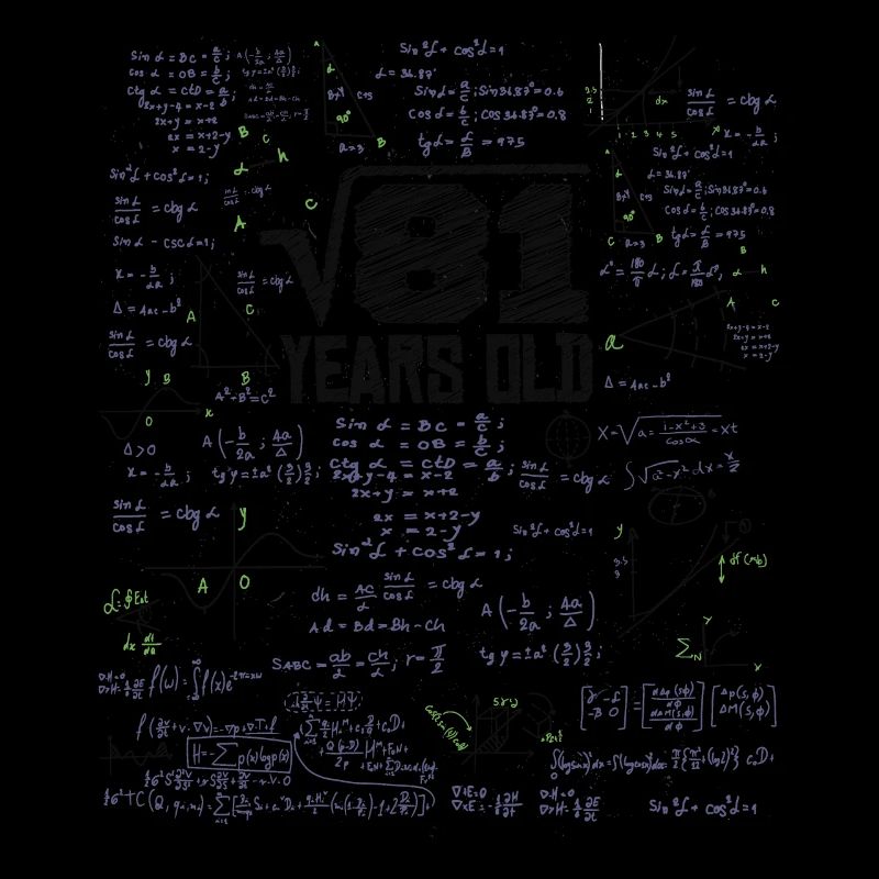 Square Root of 81 Math Nerd 9th Birthday