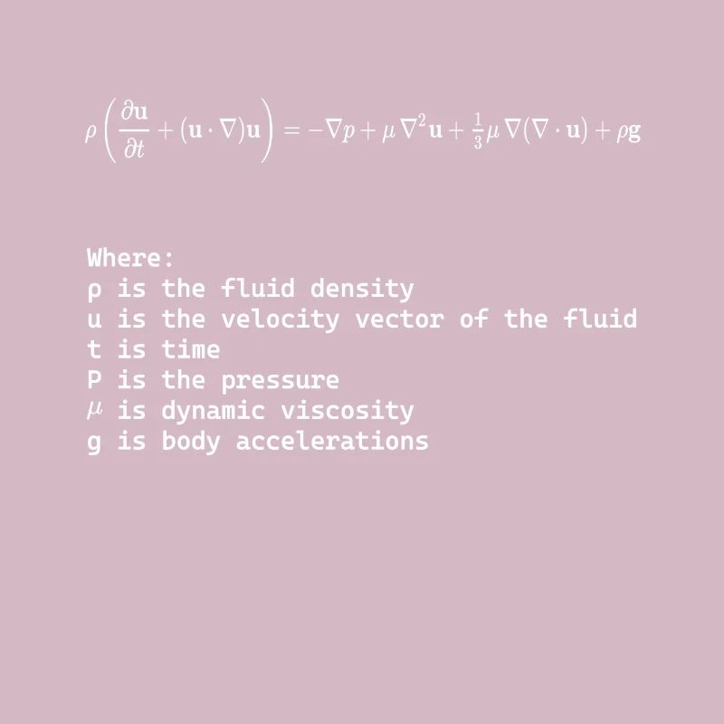 Navier Stokes Equation Fundamental Fluid Dynamics