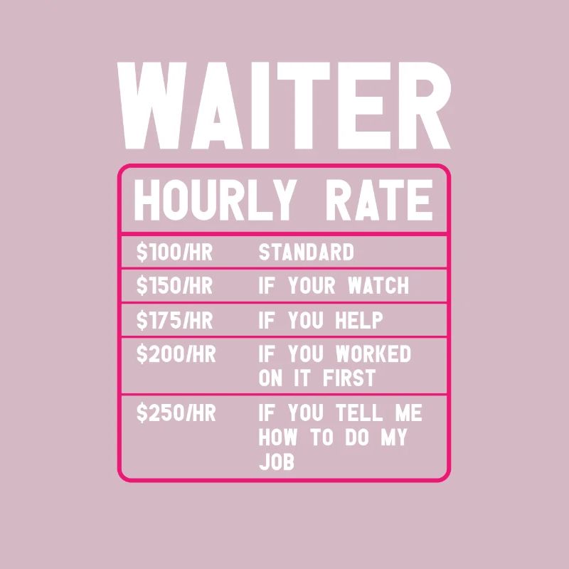 Waitress Bartender Waiter Server
