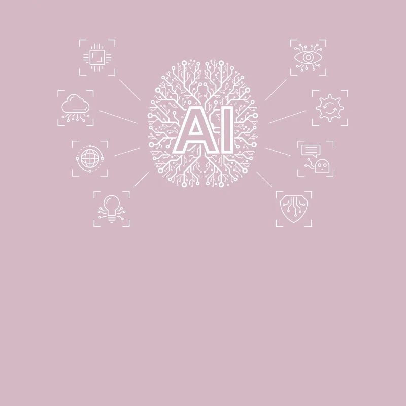 AI - AI Brain & AI Artificial Intelligence Robot A